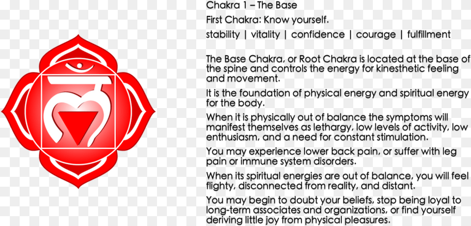 Chakra Bracelets Root Chakra, Dynamite, Weapon, Logo Free Png Download