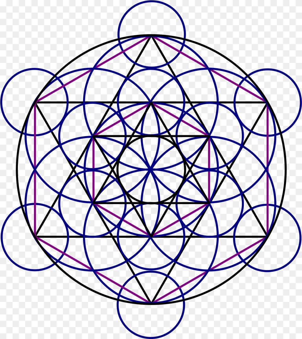Chakra Geometry Sacred, Sphere, Pattern Free Png