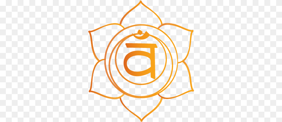 Chakra Image Svadhishthana, Symbol, Logo, Person, Emblem Free Png Download
