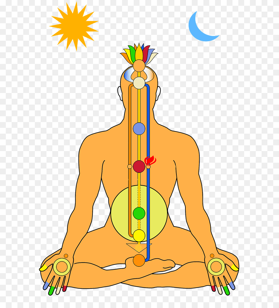 Chakra Kundalini Tantra, Art, Graphics, Person, Astronomy Free Png Download