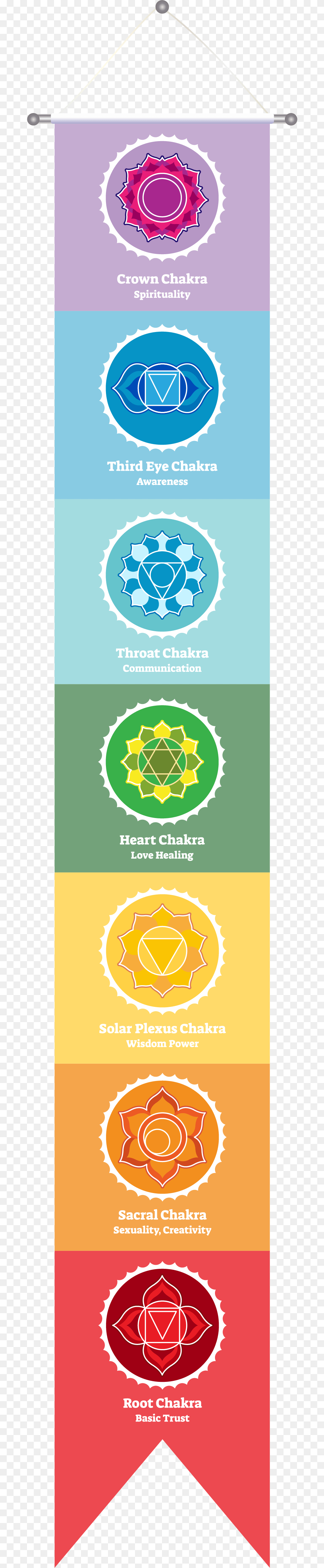 Chakra Symbol, Advertisement, Poster, Logo Png Image