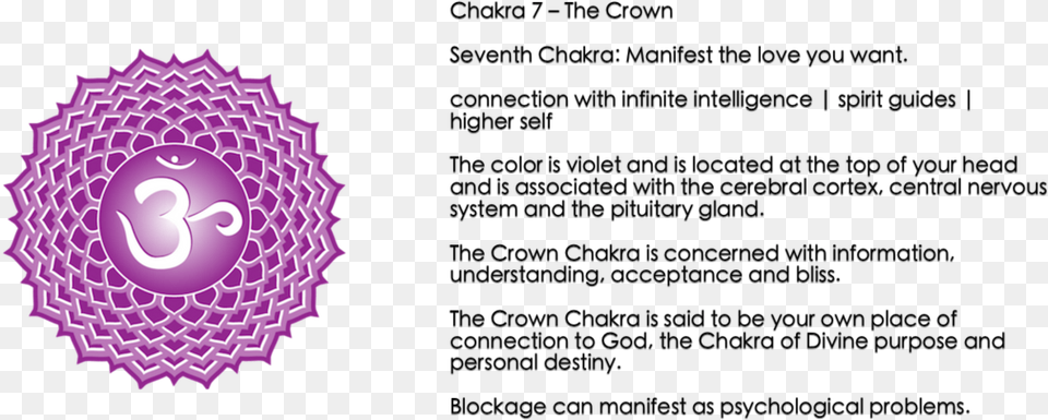 Chakra Symbols Crown Chakra Symbol, Purple, Pattern, Sphere, Number Png