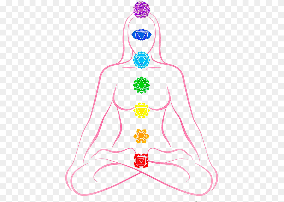 Chakras, Art, Clothing, Hat Png Image