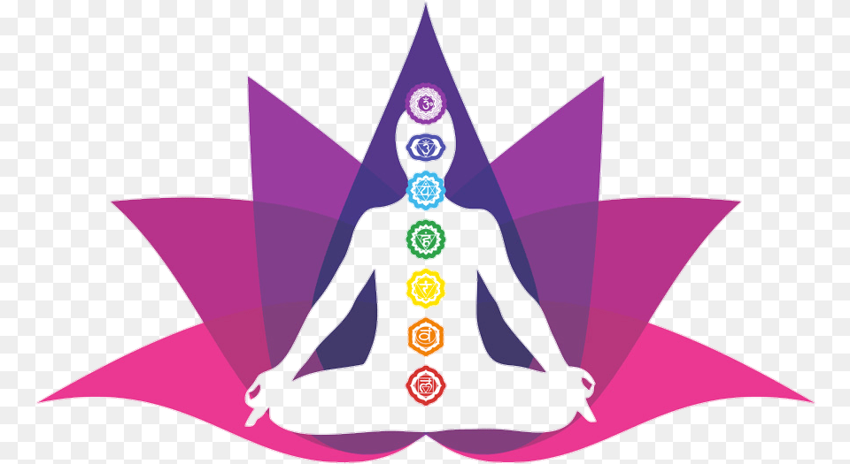 Chakras Chakra Flor Loto Yoga Colores Yoga Chakra, Light, Traffic Light, Adult, Person Png Image