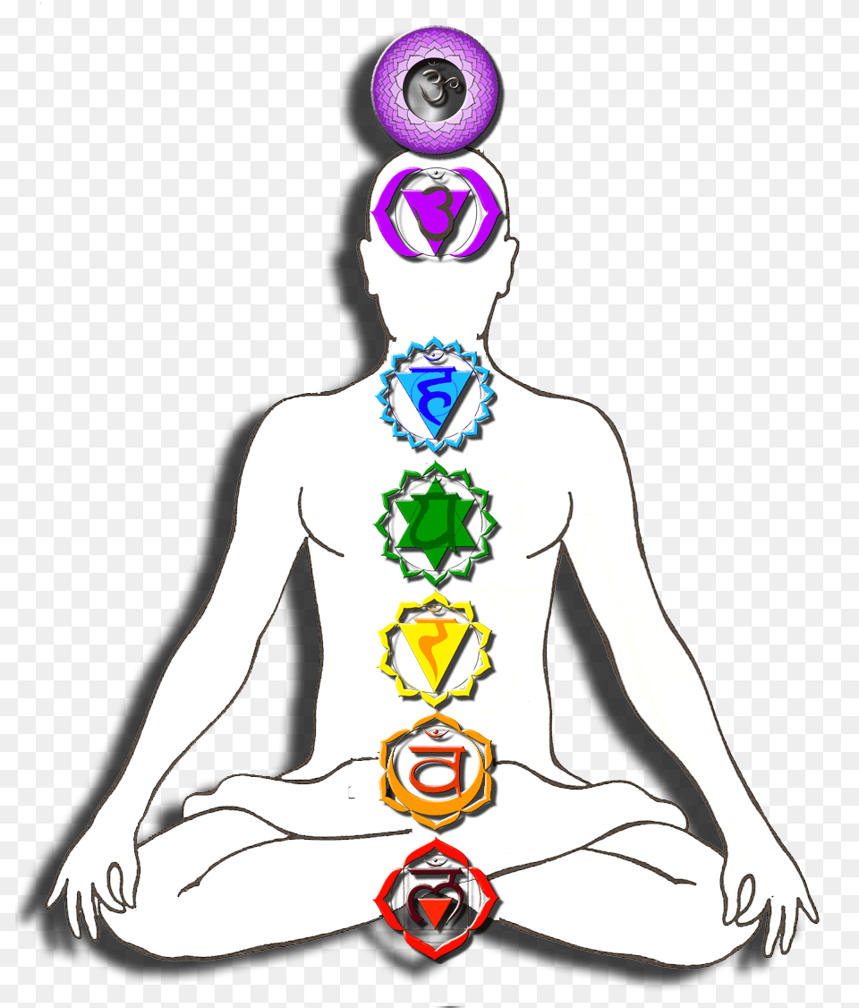 Chakras Chakras In Human Body Adult, Female, Person, Woman Free Transparent Png