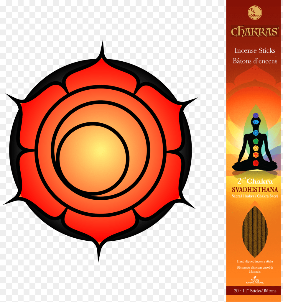 Chakras Download Electrical Conversion Chart, Advertisement, Poster, Adult, Person Png Image