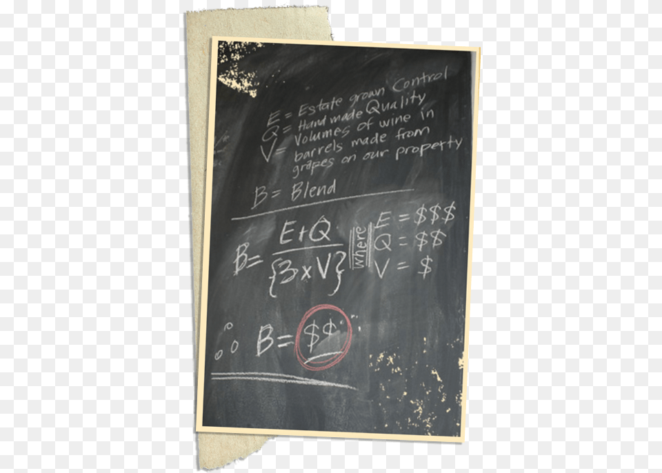Chalkboard Blackboard, Text Free Png
