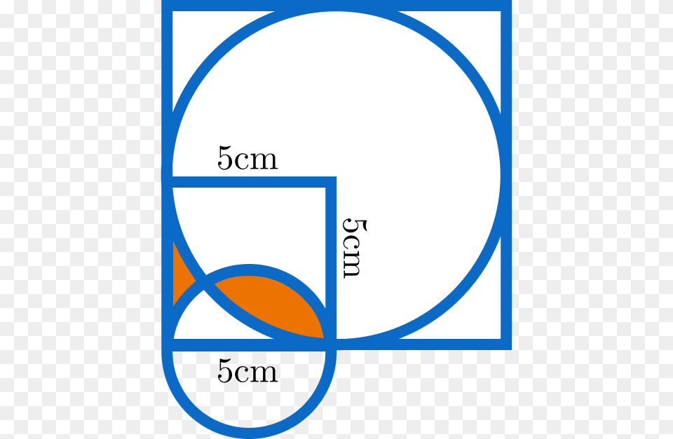 Challenging Area Composite Figures Free Png