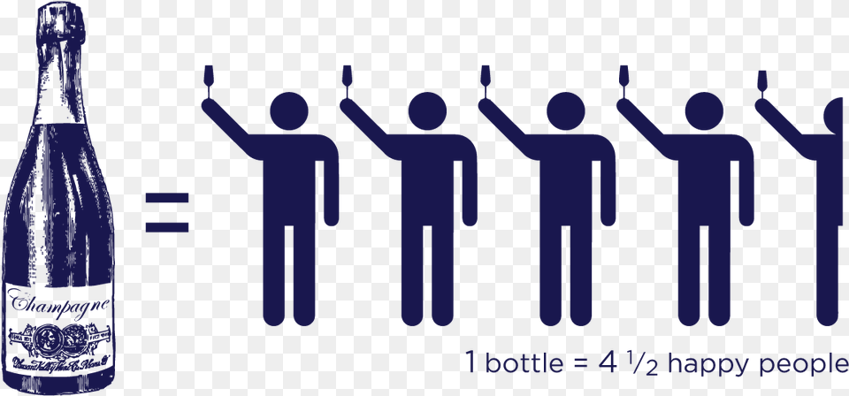 Champagne Toast Calculator, Alcohol, Beverage, Bottle, Liquor Png Image