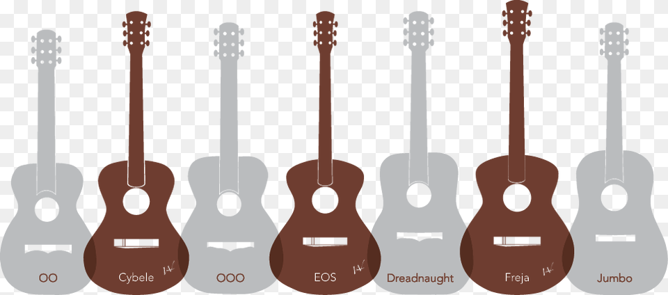 Chances Are If You39re Reading This You39re Already Acoustic Guitar, Musical Instrument Free Transparent Png