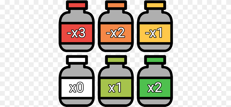 Change Potions Icons To Be More Informative, Bottle, Cabinet, Furniture Free Transparent Png