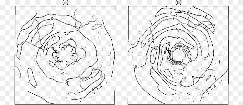 Changes In Mean Zonal Wind At Line Art, Gray Free Png Download