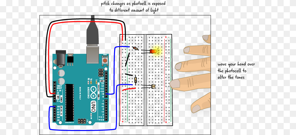 Changing The Amount Of Light That Falls On The Photocell Photocell Circuit, Electronics, Hardware, Wiring Free Png