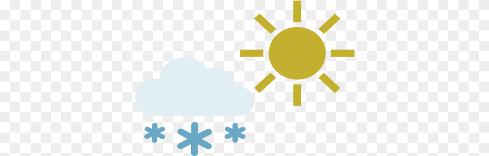Changing Weather And Canadian Crops U2014 Whitehorn Capital Inc Solar Light Icon, Nature, Outdoors, Snow Free Transparent Png