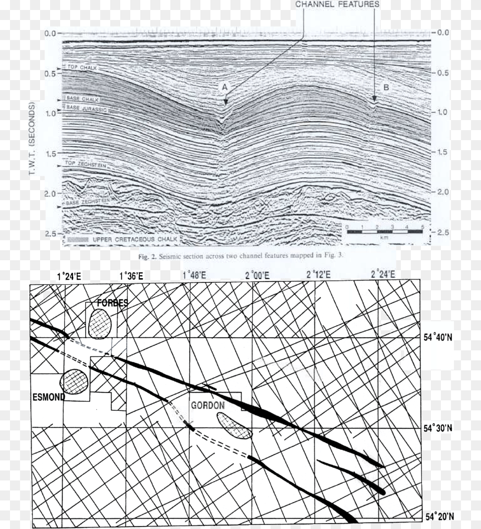 Channel Features Mapped Monochrome, Chart, Diagram, Plan, Plot Free Png