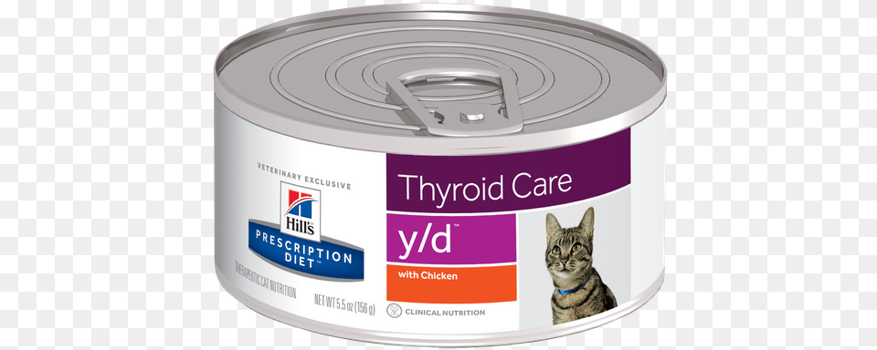 Chantilly Cat Breed Facts And Personality Traits Hillu0027s Pet Hyperthyroid Cat Food, Aluminium, Can, Canned Goods, Tin Free Transparent Png