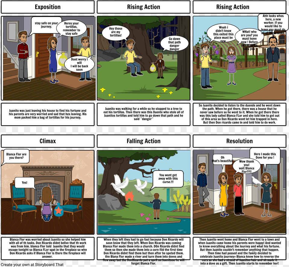 Chapter 9 To Kill A Mockingbird Storyboard, Book, Comics, Publication, Chair Free Png Download