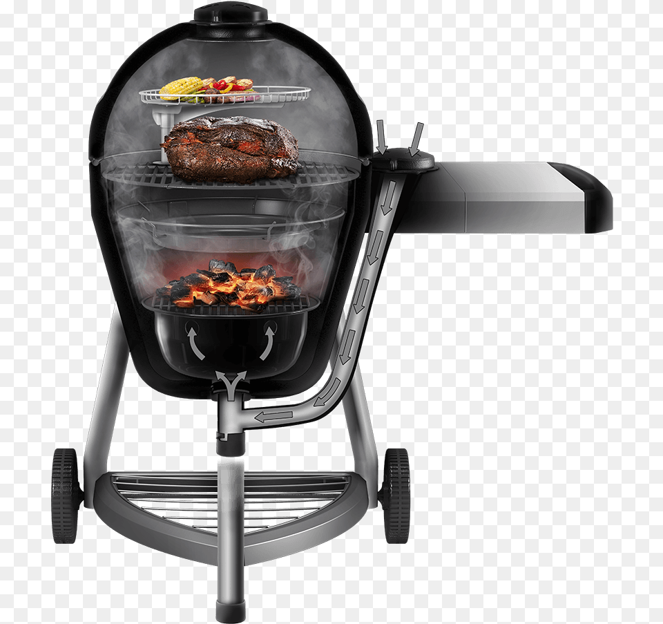 Char Broil Kamander Charcoal Grill, Bbq, Cooking, Food, Grilling Free Transparent Png