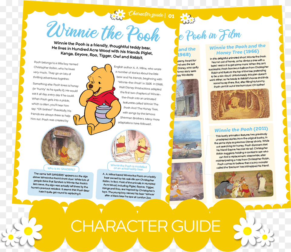 Character Guide Flyer, Advertisement, Poster, Animal, Bear Png