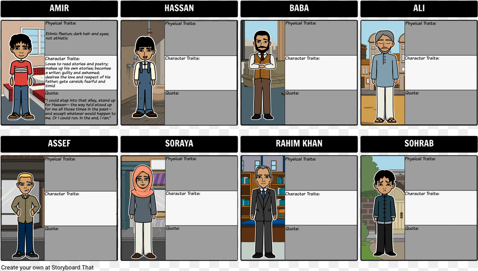 Character Map For The Kite Runner Book, Comics, Publication, Person Free Png Download