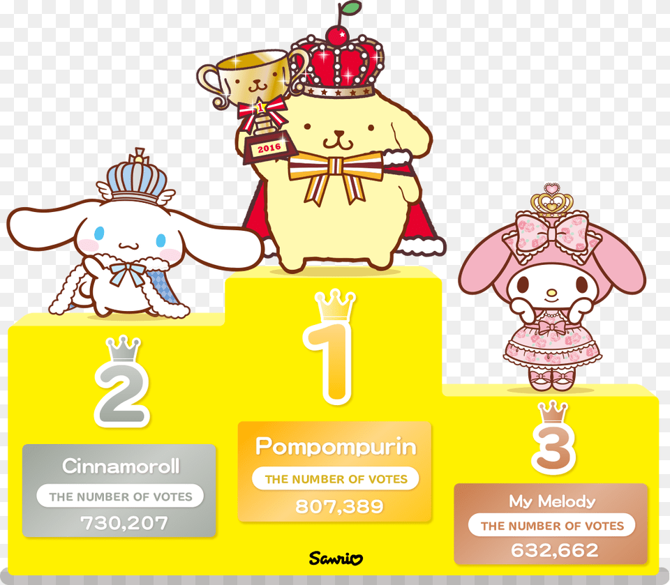Character Rank Pc En Janome Sanrio Pomupomu Pudding Electric Sewing Machine, Advertisement, Poster, Baby, Person Free Png Download