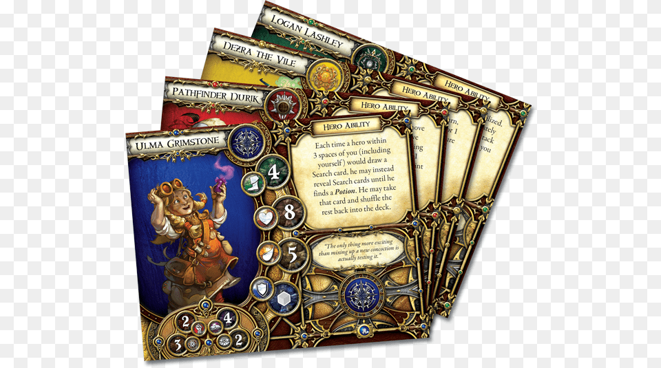 Character Sheet Fan Labyrinth Of Ruin Heroes, Treasure, Text, Person, Book Free Transparent Png