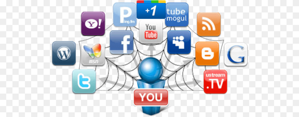 Characteristics Of Successful Content New Research New Media Media Information Literacy, First Aid, Network, Sphere, Electronics Free Png