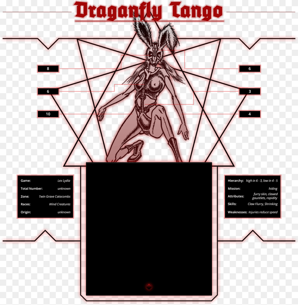 Characterpage Centergraphic Draganfly Tango Enneagram Of Personality, Weapon, Dynamite, Adult, Wedding Png Image