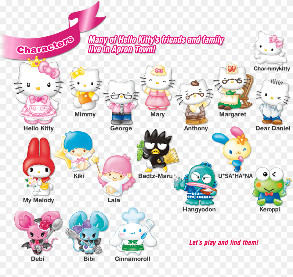 Characters Many Of Hello Kitty39s Friends And Family Hello Kitty Family Characters, Plush, Toy, Baby, Doll Free Png Download