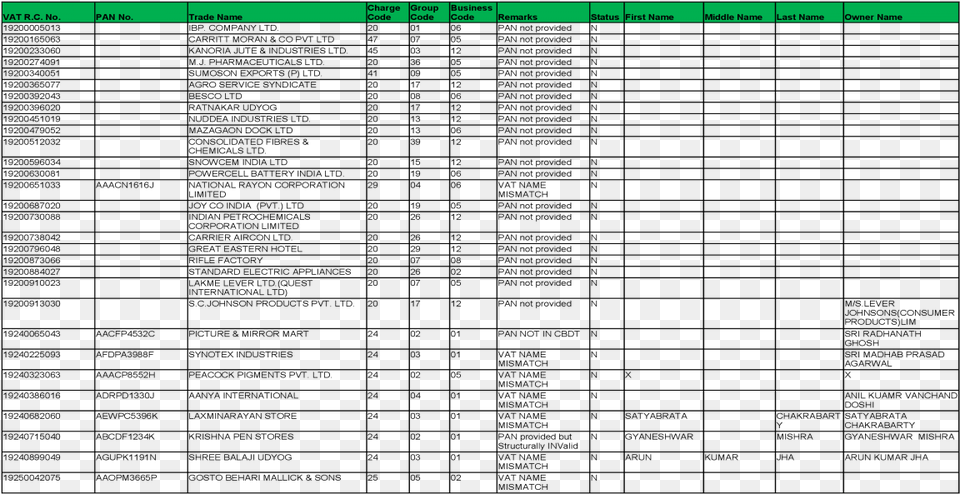 Charge Vat R Radiation Dose Comparison Dental Free Transparent Png