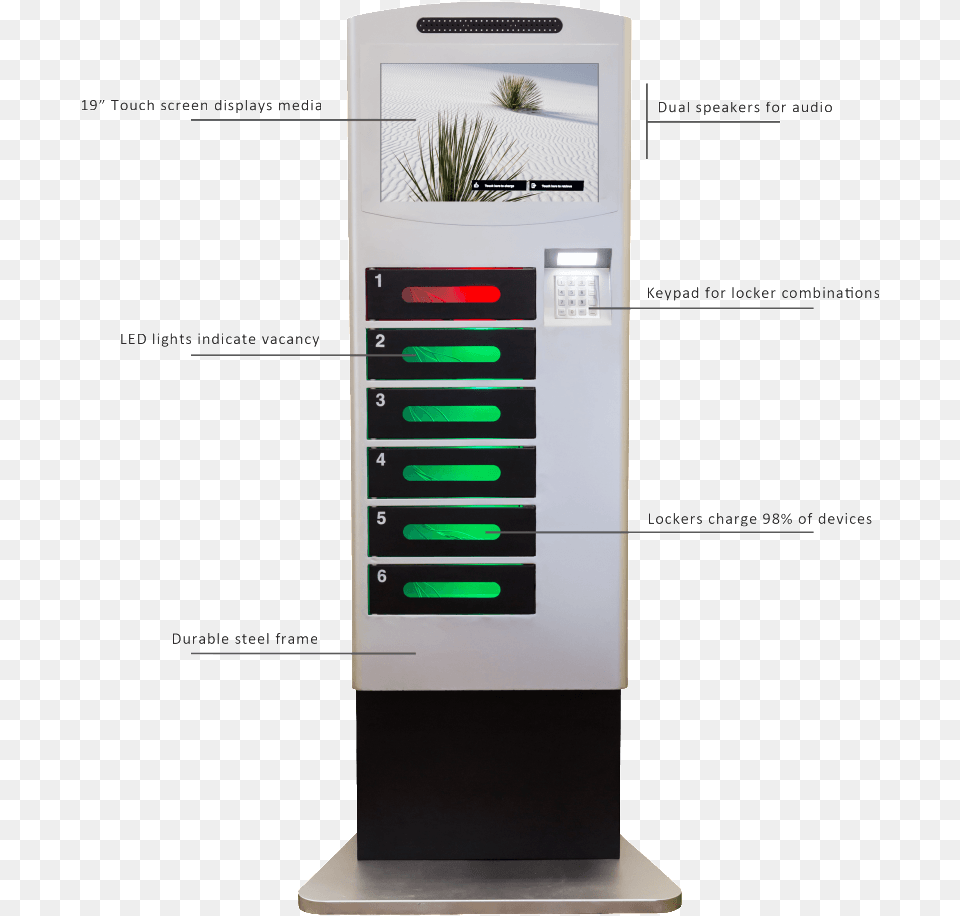 Charging Station Phone, Kiosk, Mailbox, Gas Pump, Machine Png