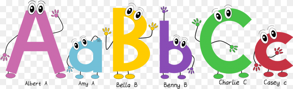 Charlie And The Alphabet Letter, Number, Symbol, Text, Animal Free Transparent Png