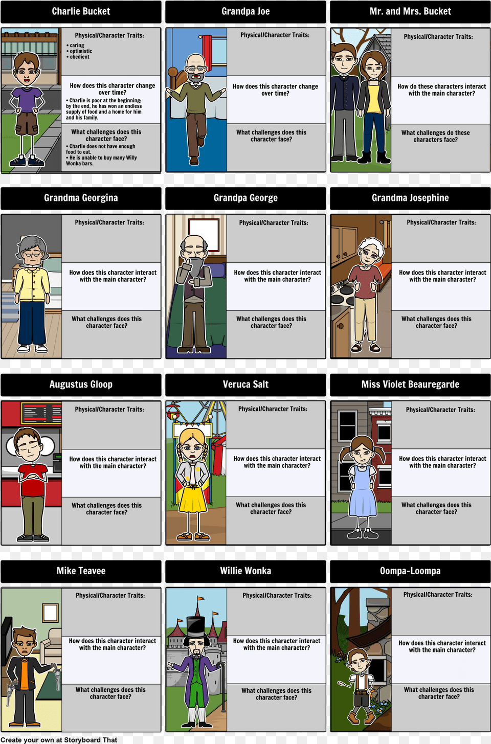 Charlie And The Chocolate Factory Characters Description, Book, Comics, Publication, Person Png Image