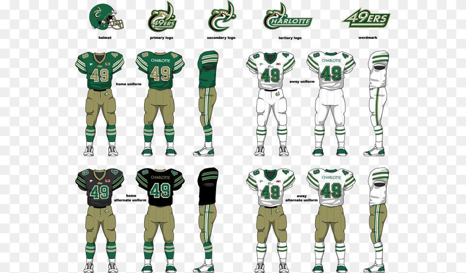 Charlotte 49ers Logo Concept, People, Person, Boy, Child Free Png