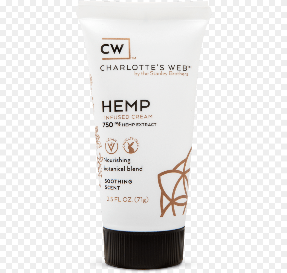 Charlotte S Web Cbd Hemp Infused Cream Soothing Scent, Bottle, Cosmetics, Sunscreen, Lotion Free Png Download