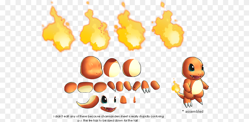 Charmander, Fire, Flame, Baby, Person Png Image