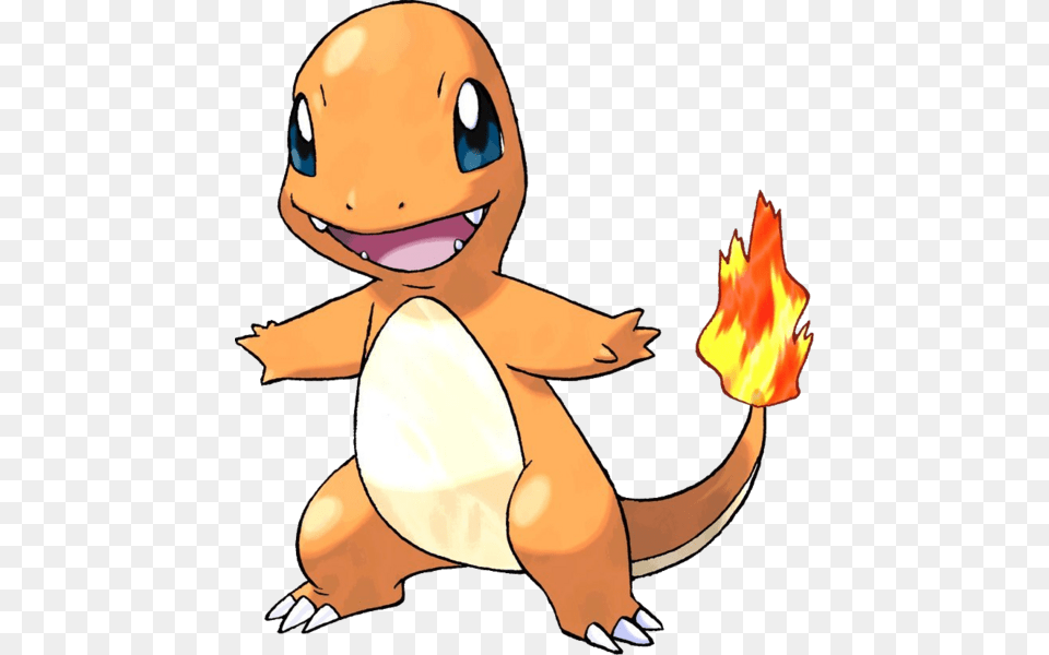 Charmander Is A Fucking Baby T Rex Pokemon Charmander, Fire, Flame, Person, Face Png Image