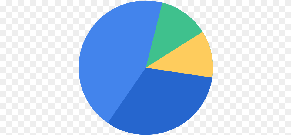 Chart Business Report Piechart Market Share Icon Market Share Pie Icon, Pie Chart, Astronomy, Moon, Nature Free Transparent Png