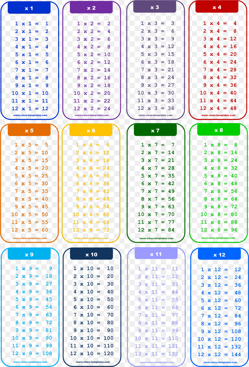 Chart Multiplication Times Table Multiplication Table Of 2 To, Text, Calendar, Electronics, Mobile Phone Free Png Download