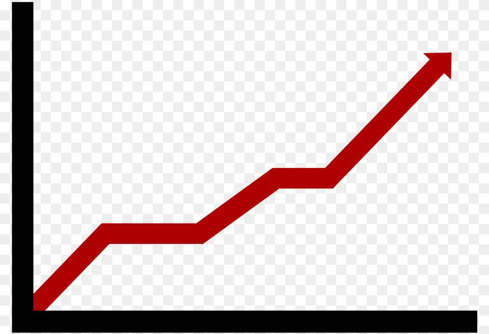 Chart Red Arrow Growth Arrow Red Finance Success Chart Showing Price Increase Png Image