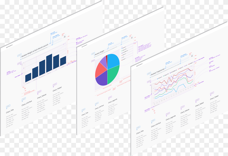 Charts Library Utility Software, Chart Png Image