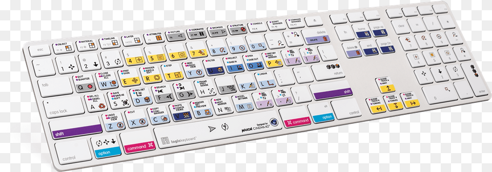 Cheat Sheet Cinema 4d Macos, Computer, Computer Hardware, Computer Keyboard, Electronics Png Image