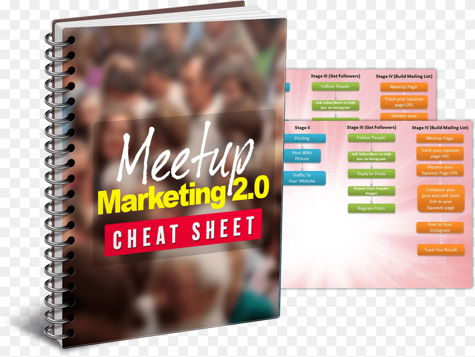 Cheatsheetandmap Meetup Flyer, Advertisement, Poster, Text, Face Free Png