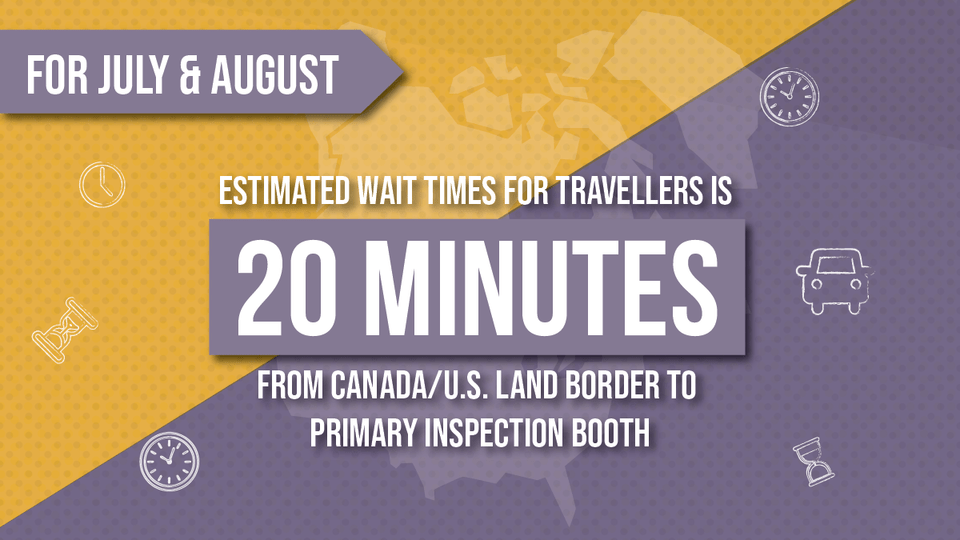 Check Current Local Border Wait Times Before Heading Big Dumb Booster, Advertisement, Poster, Text Free Transparent Png