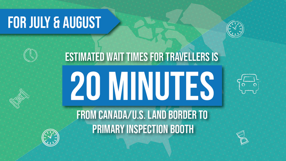 Check Current Local Border Wait Times Before Heading Graphic Design, Advertisement, Poster, Text, Land Png Image