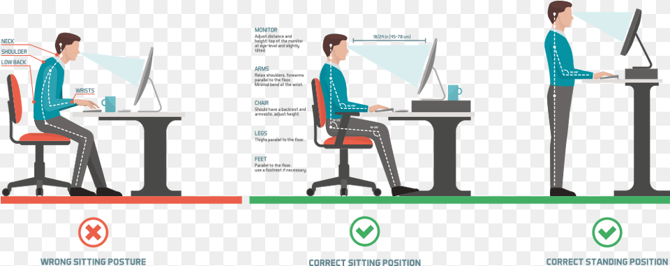 Check Your Body Posture Workstation Ergonomics, Table, Furniture, Desk, Male Png