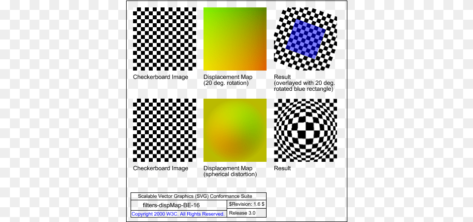 Checkerboard Image Checkerboard Image Displacement Displacement Map Svg, Pattern, Art, Collage, Qr Code Free Png