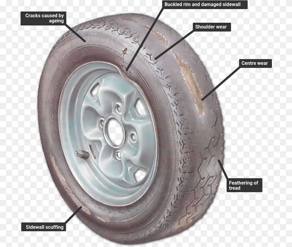Checking For Wheel And Tyre Damage How A Car Works Types Of Tire Damage, Alloy Wheel, Car Wheel, Machine, Spoke Png