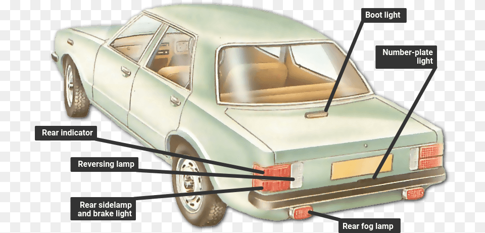 Checking Headlamps And Lights How A Car Works Executive Car, Sedan, Transportation, Vehicle, Coupe Png Image