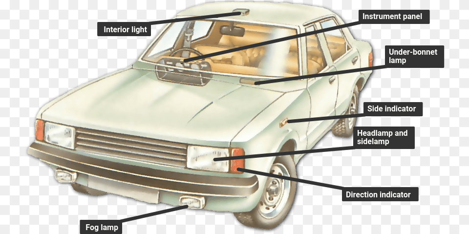 Checking Headlamps And Lights Lights On Car, Sedan, Transportation, Vehicle, Coupe Free Png Download